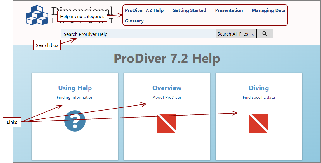 ProDiver Help home page banner.